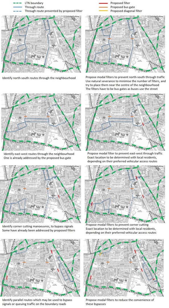 Map showing examples of placing filters in Lambeth